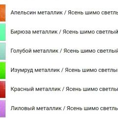 Шкаф с 2-мя ящиками ДЮ-06 Юниор-7 МДФ | фото 2